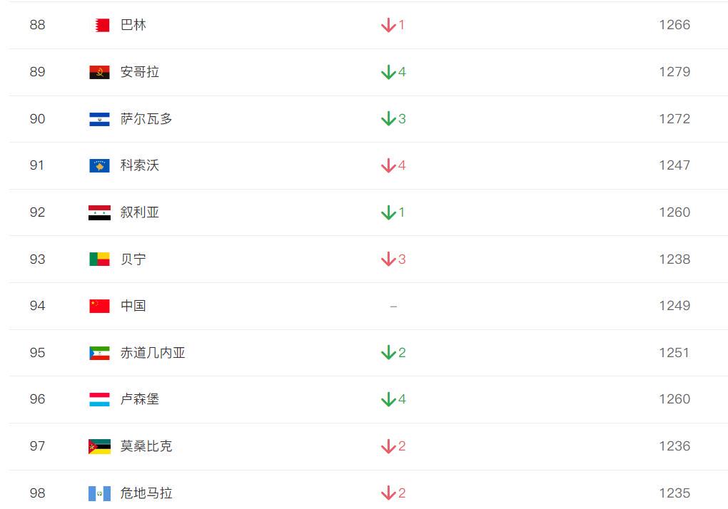 net, 队真的有希 net, 队真的有希