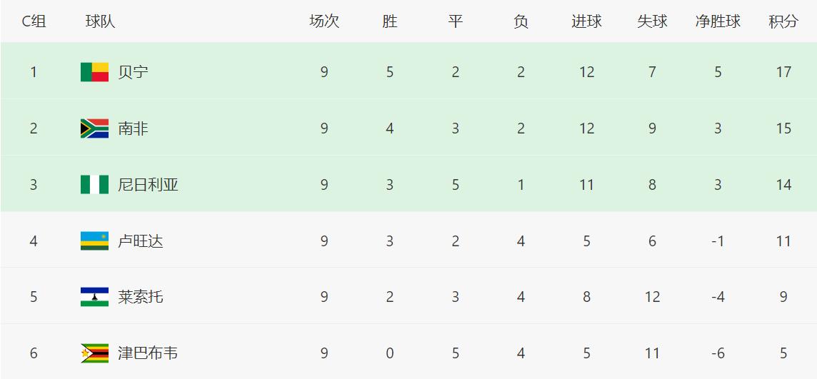 jpg, 埃及队 jpg, 埃及队